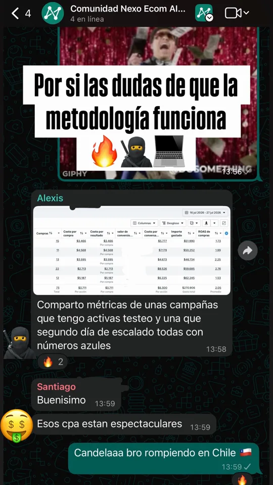 Métricas de campañas de un estudiante con ROAS entre 1,5 y 2,7